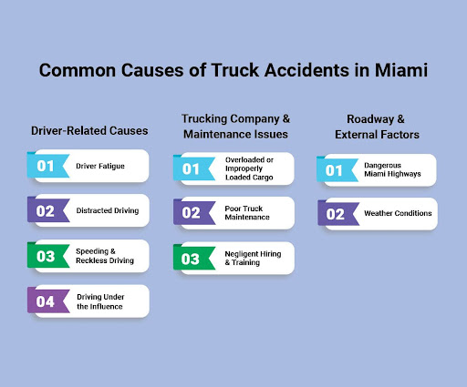 Common Causes of Truck Accidents